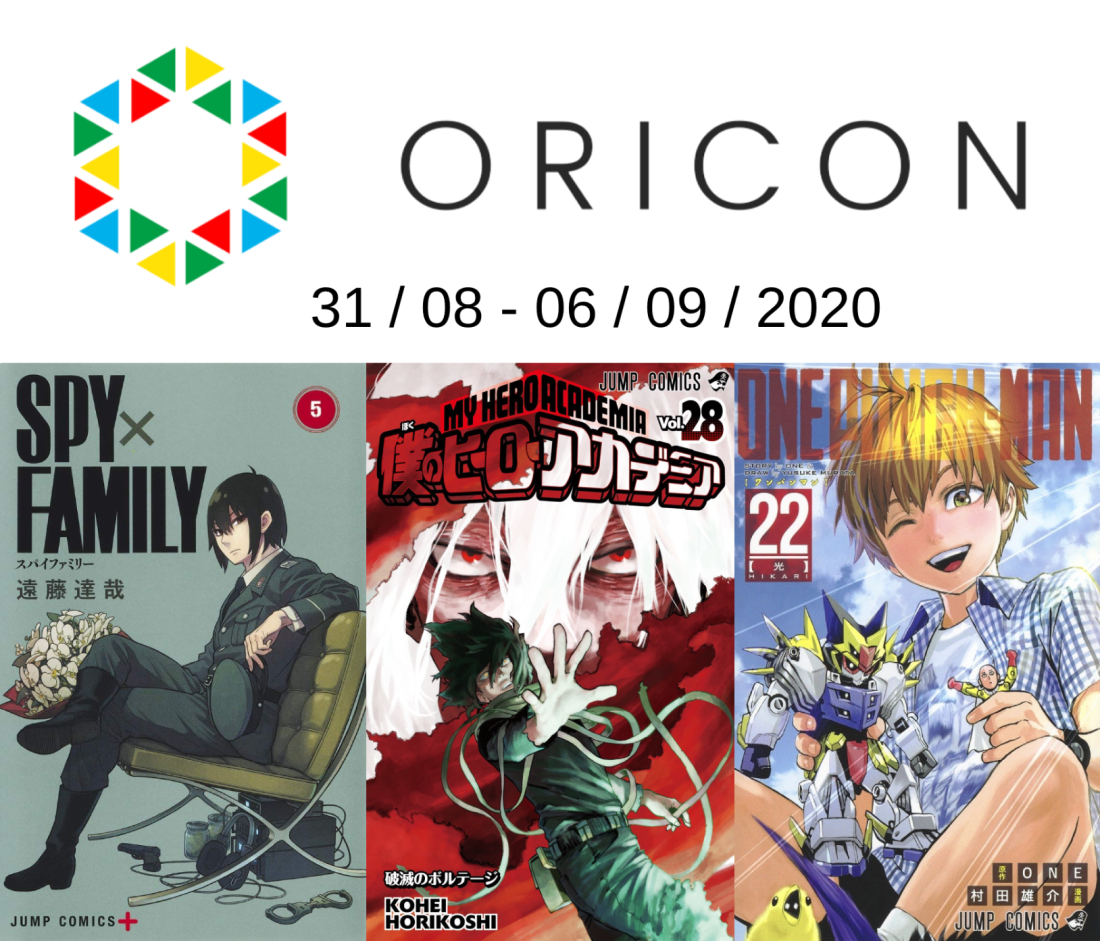 Top Oricon du 31 août au 6 septembre 2020