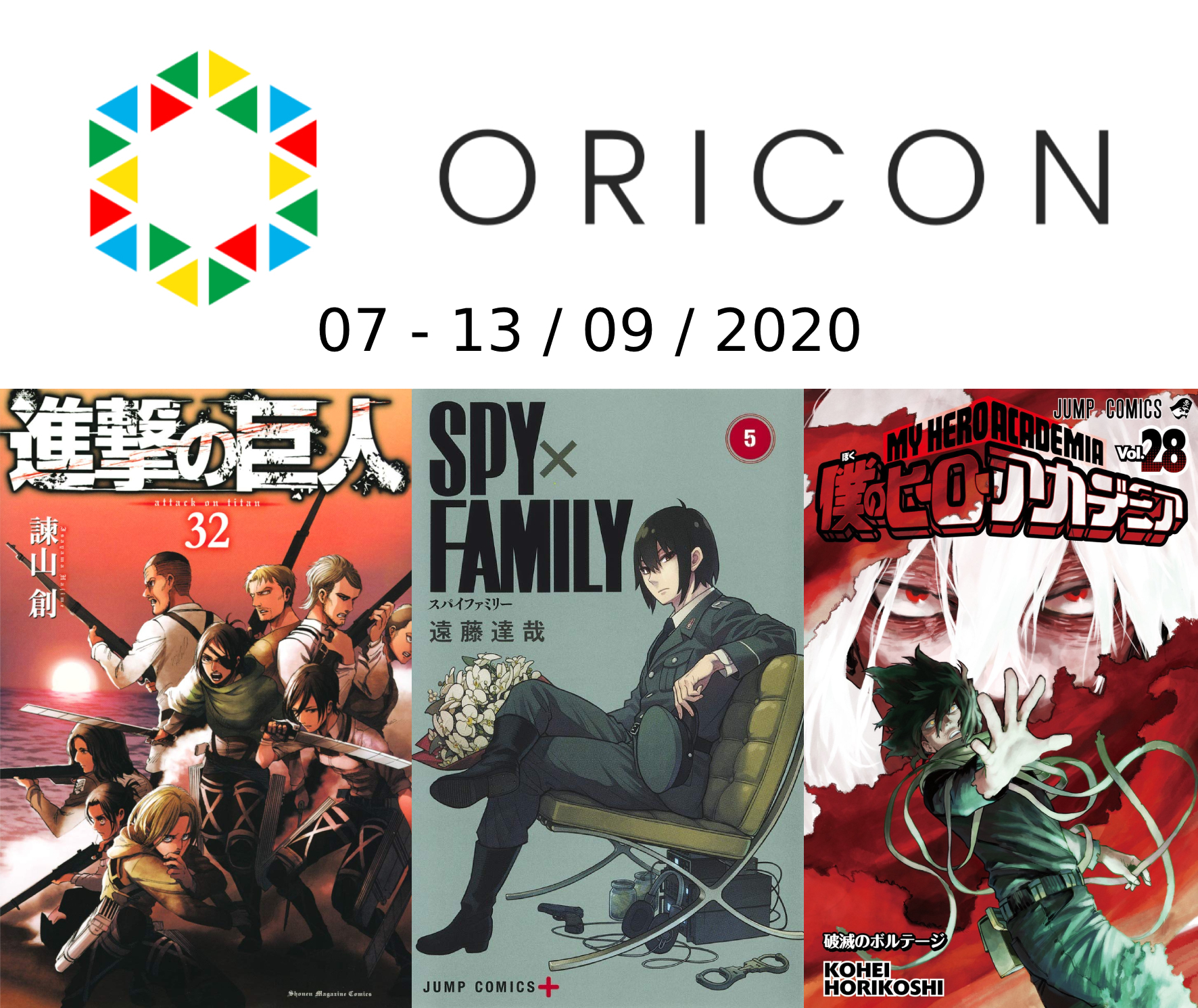 Top Oricon du 7 au 13 septembre 2020