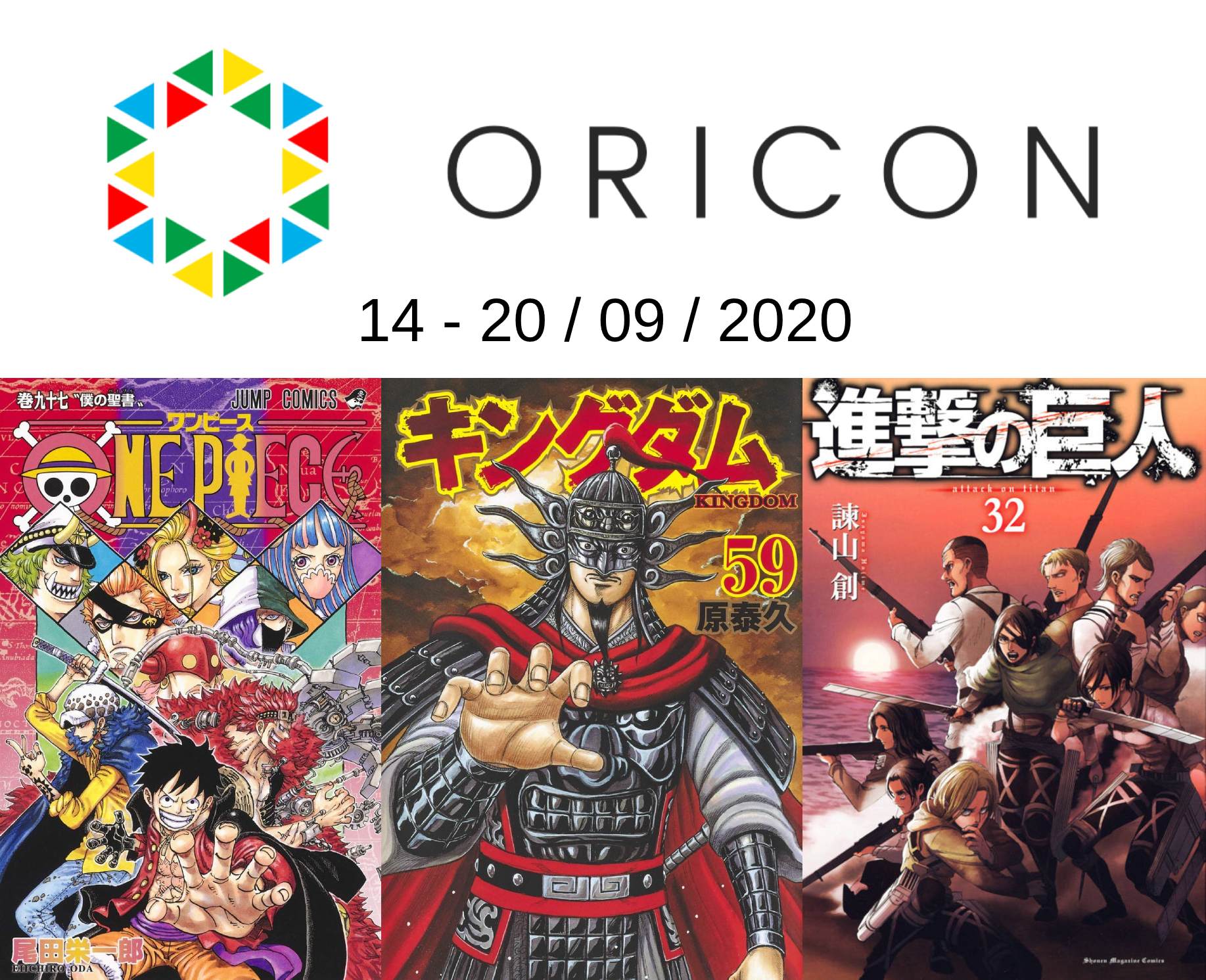 Top Oricon du 14 au 20 septembre 2020