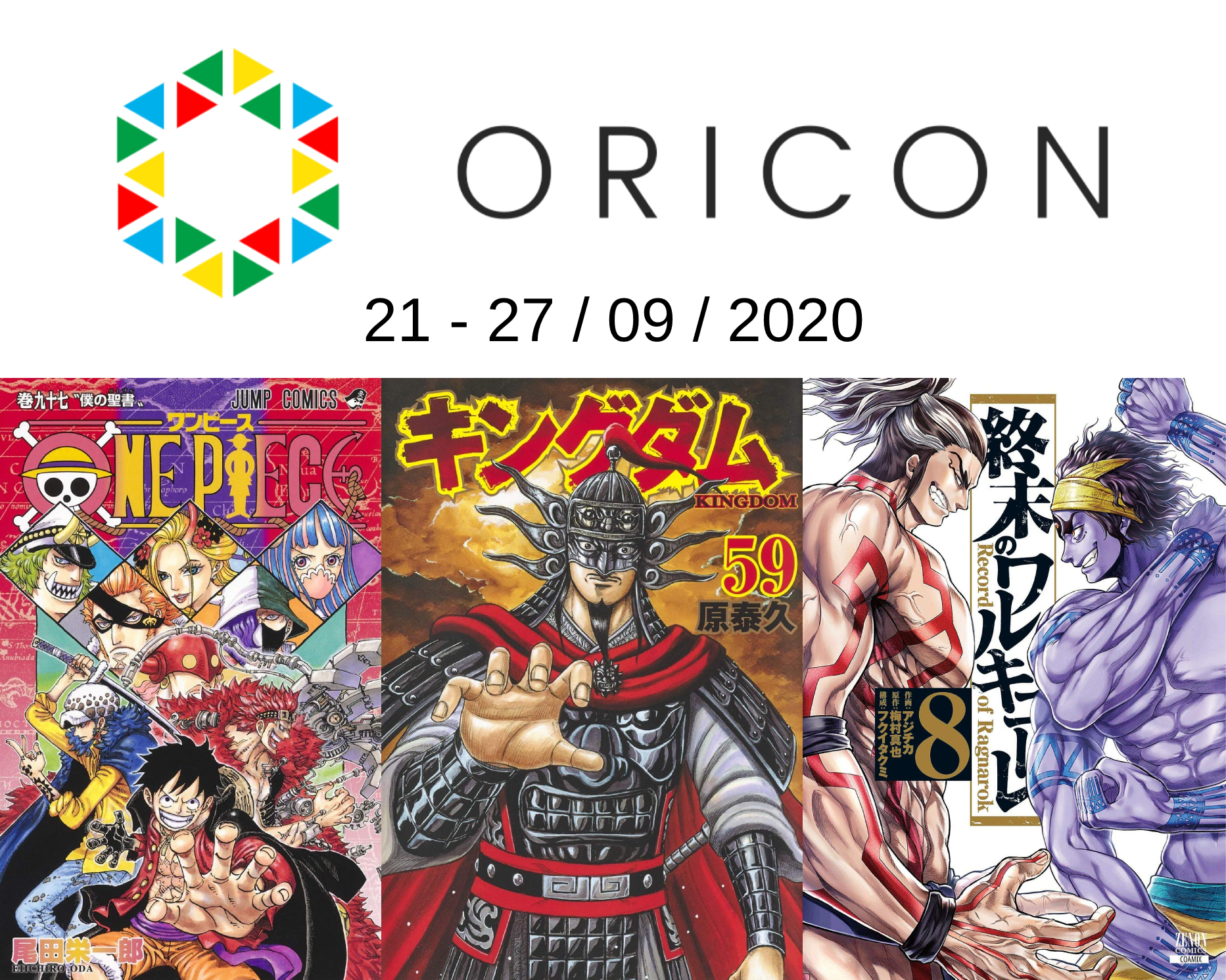 Top Oricon du 21 au 27 septembre 2020