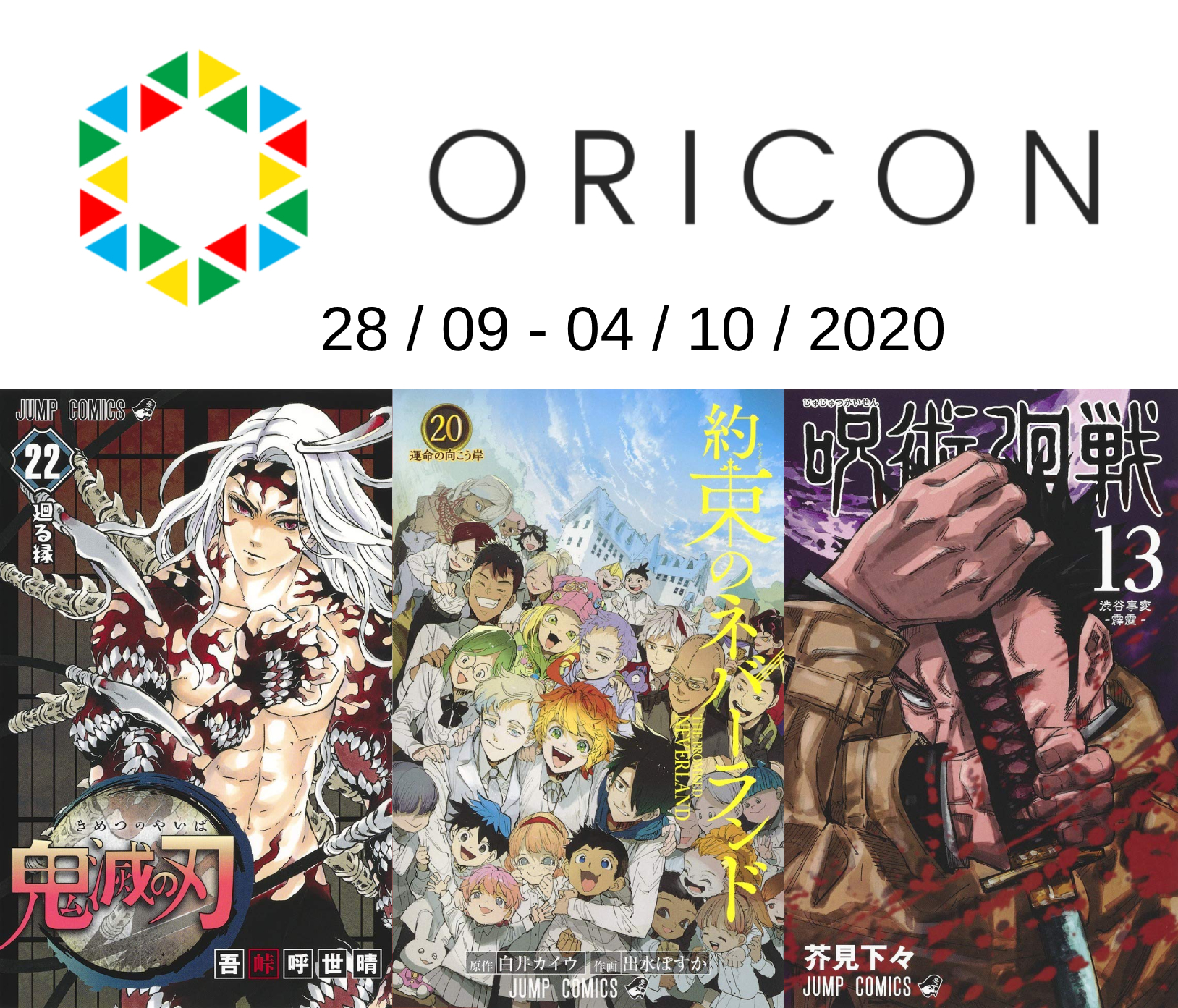 Top Oricon du 28 septembre au 4 octobre 2020