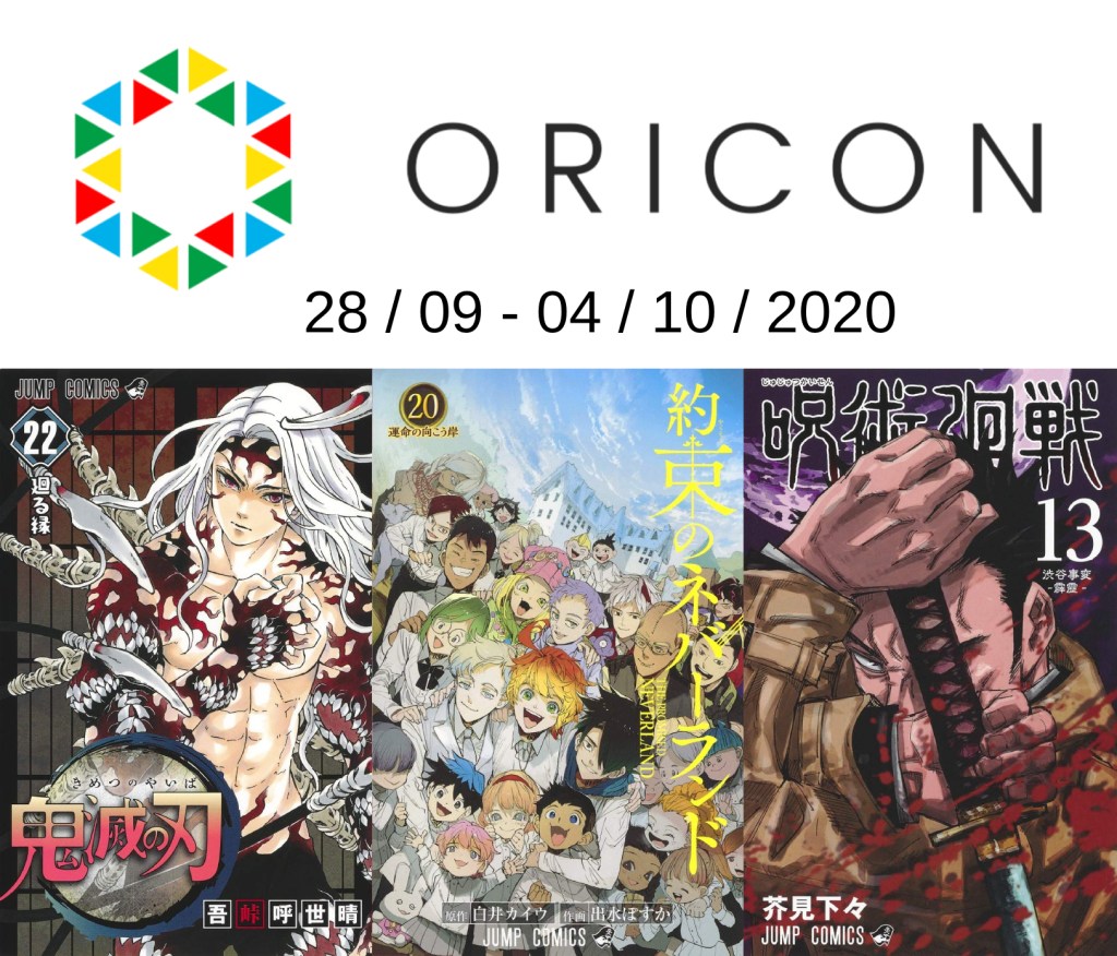Top Oricon du 28 septembre au 4 octobre&nbsp;2020