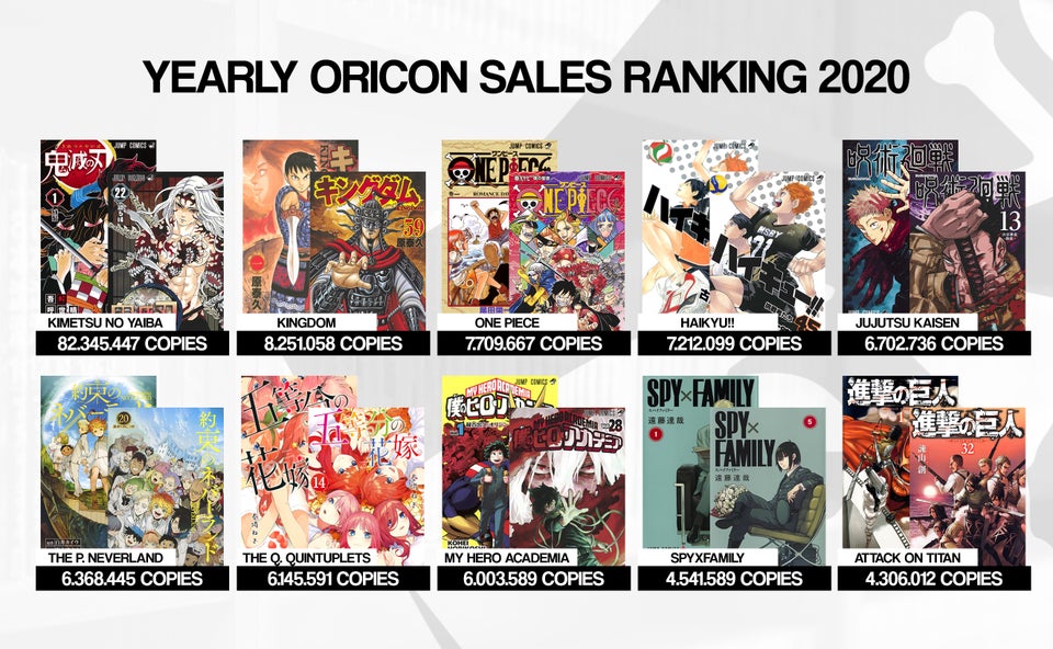 Oricon – Ventes de l&rsquo;année&nbsp;2020