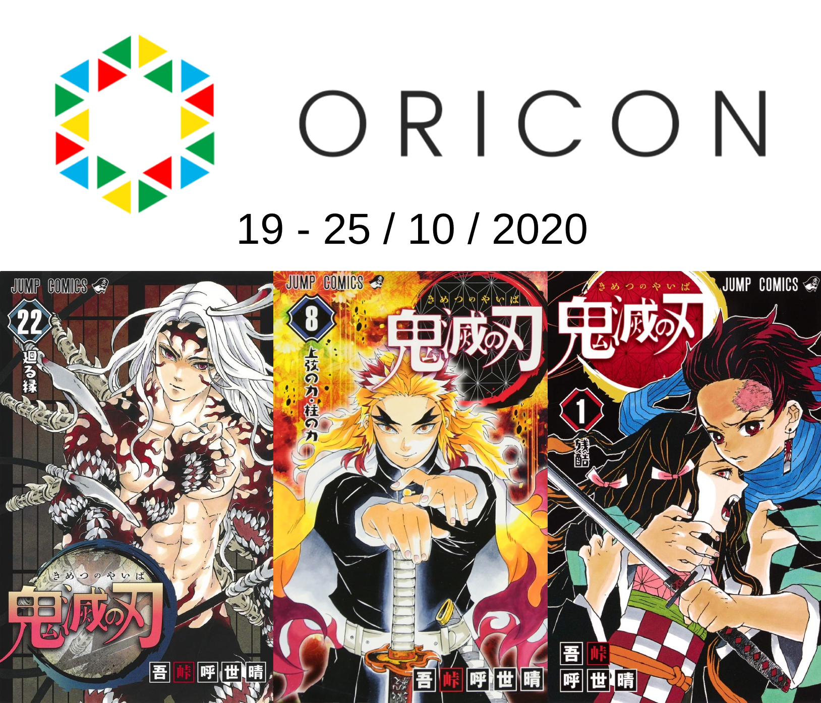 Top Oricon du 19 au 25 octobre 2020