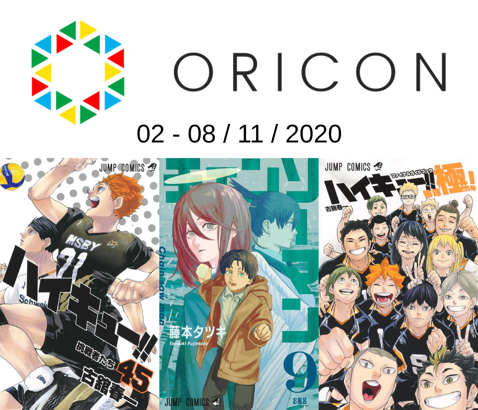 Top Oricon du 2 au 8 novembre 2020