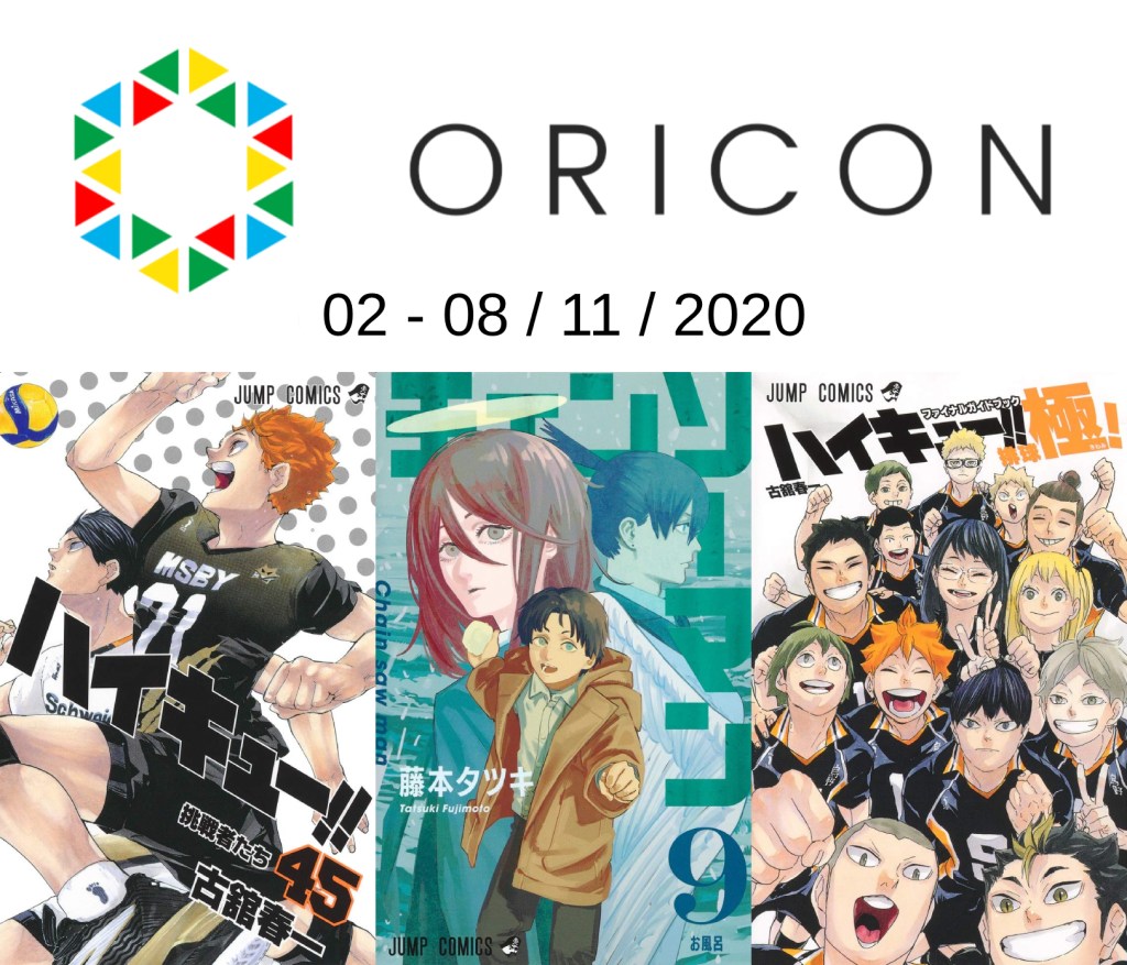 Top Oricon du 2 au 8 novembre&nbsp;2020