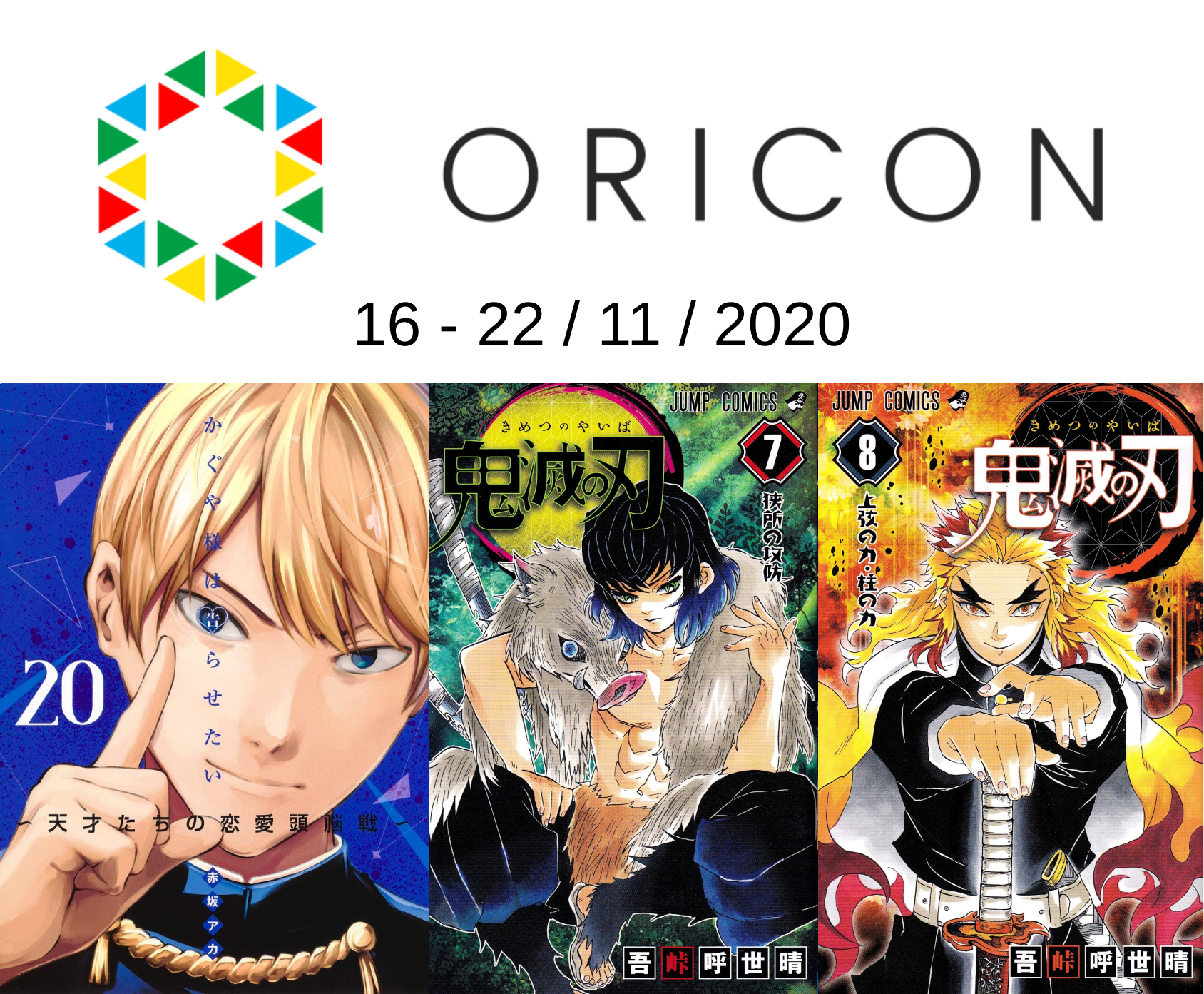 Top Oricon du 16 au 22 novembre 2020